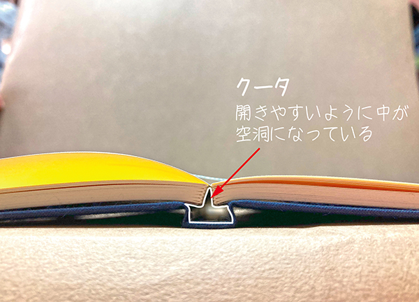 印刷用語の意味と由来Ⅲー製本編