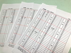 冊子製作に不可欠な「台割り」 | 印刷を楽しむブログ
