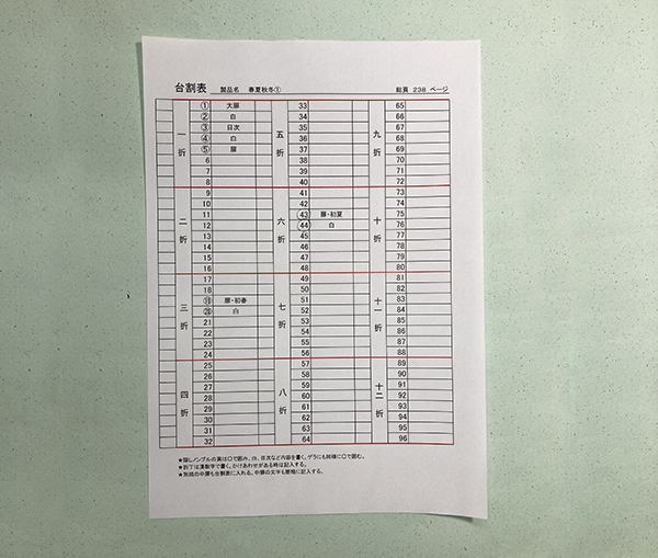 冊子製作に不可欠な「台割り」