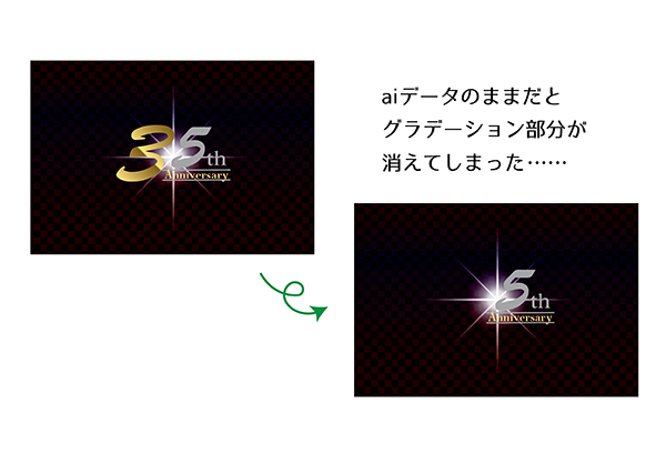 オブジェクトが消える現象の解決方法